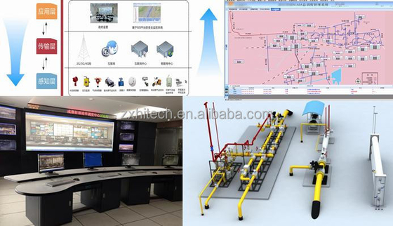 Система SCADA в энергетической отрасли, система надзора и контроля данных